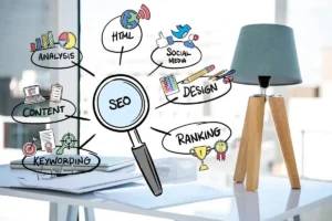 Site İçi SEO