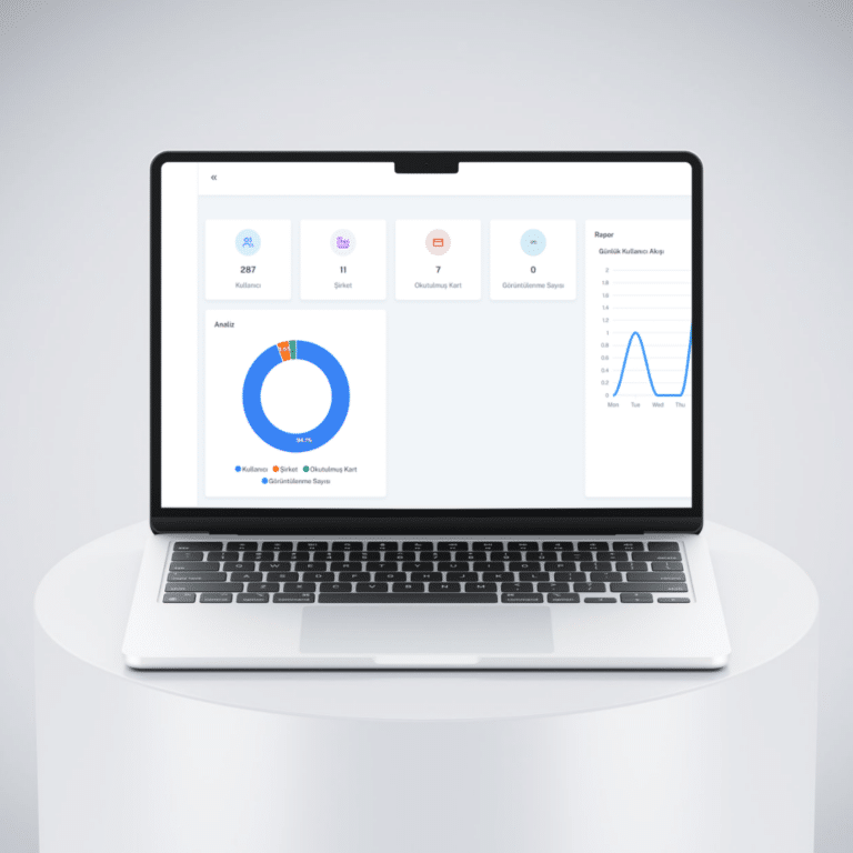 WNetwork Admin Panel